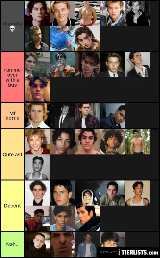 Daddie rankings