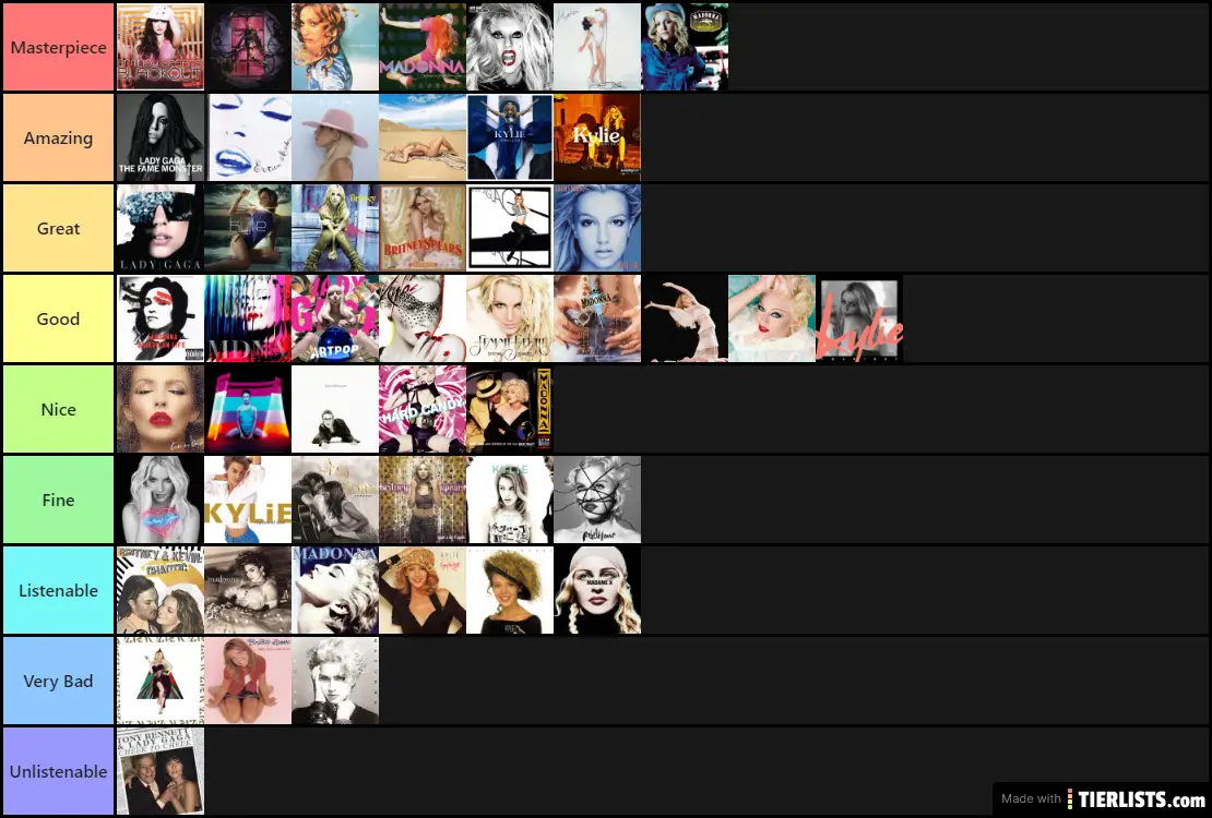 Dance pop ranked