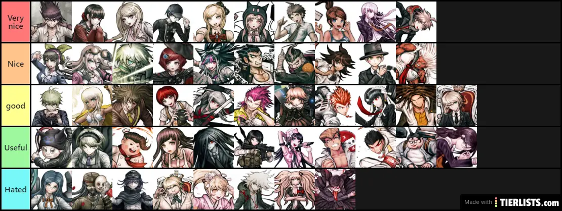 Danganronpa