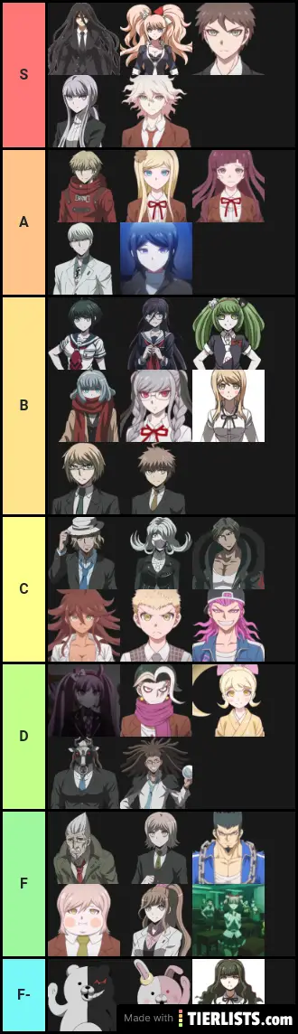 Danganronpa​