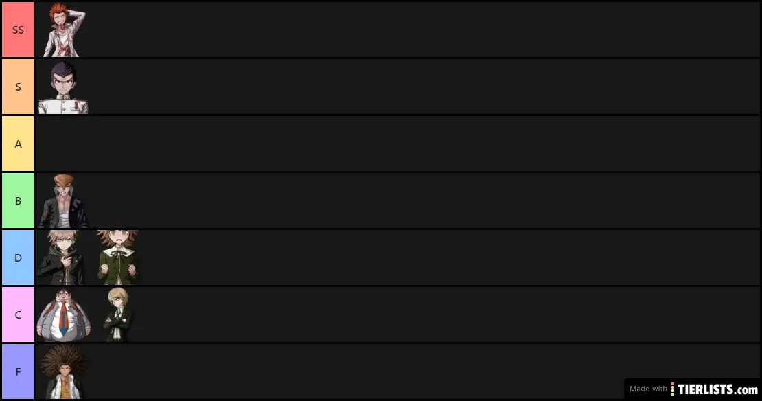 Danganronpa Bois V1