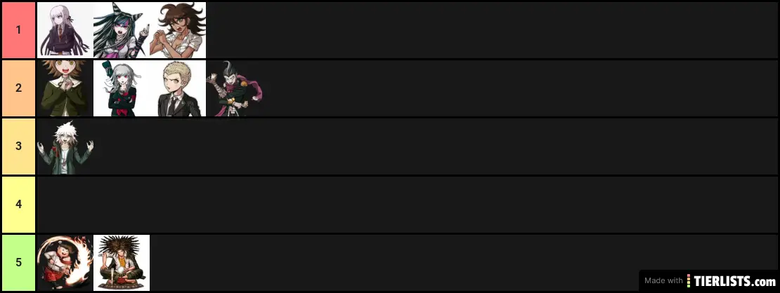 Danganronpa Characters