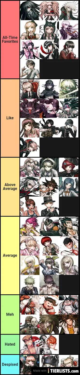 Danganronpa​