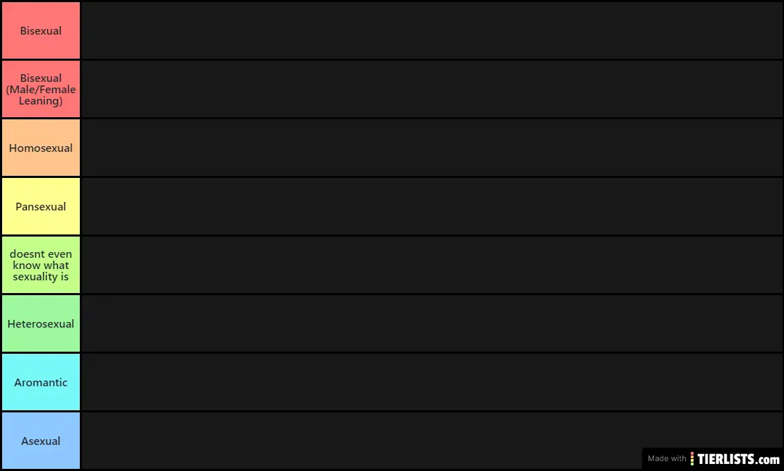danganronpa hetero tier lsit