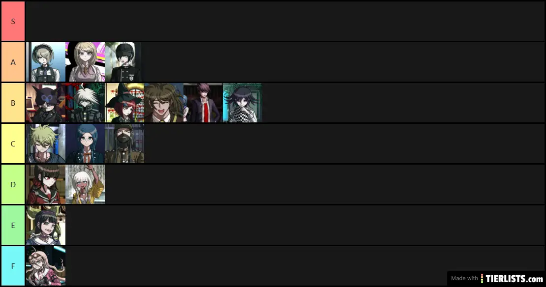 Danganronpa V3 Killing Harmony (before 1 triale)
