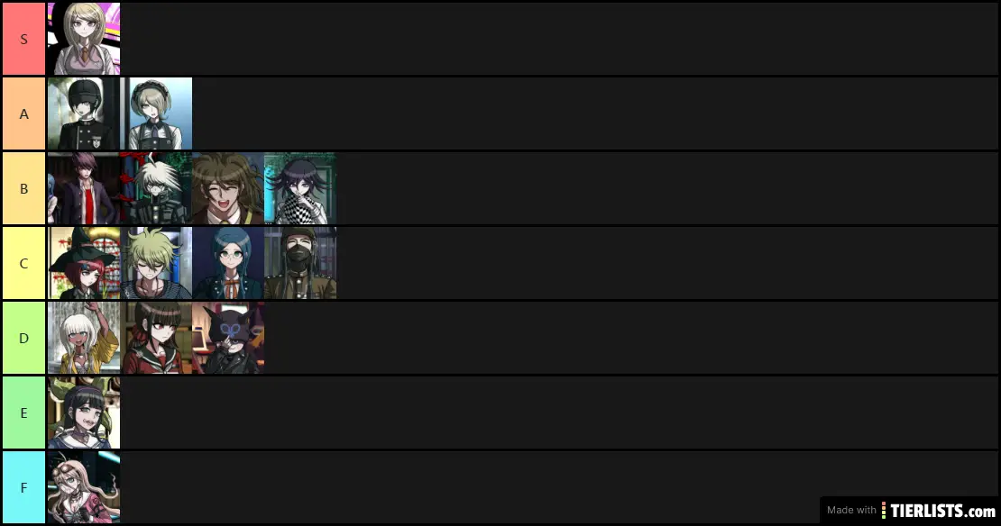 Danganronpa V3 Killing Harmony (before 2 trial)
