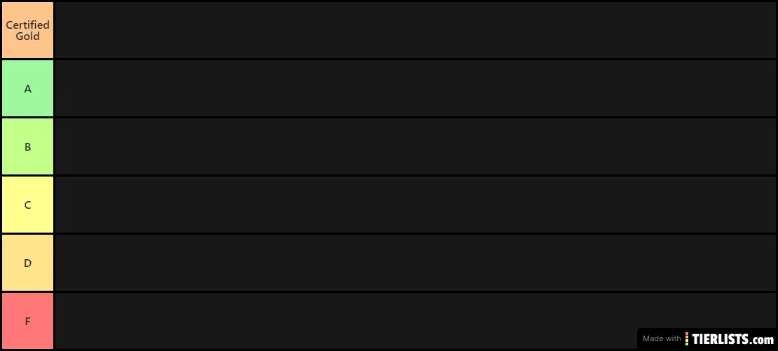 Dani's Disney Movie Rankings