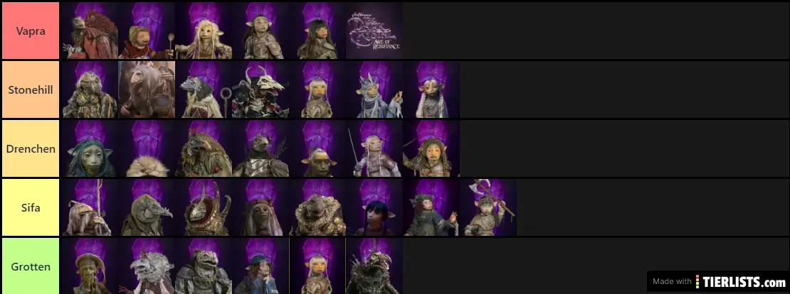 Dark Crystal Age Of Resistance