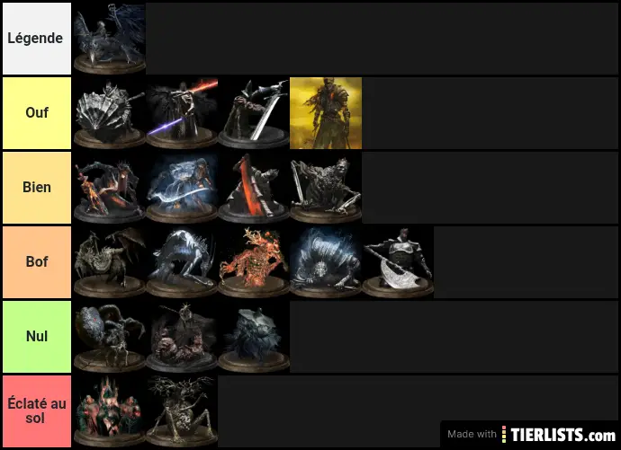 Dark Souls 3 Boss Tier List TierLists