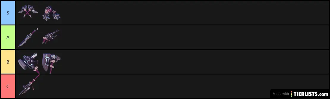 Dauntless novice weapon tier list
