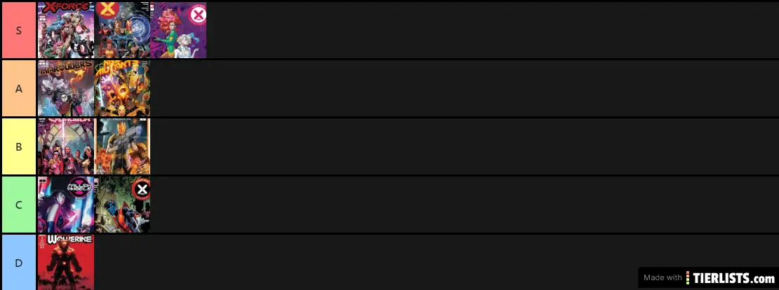 Dawn of X Books ranking