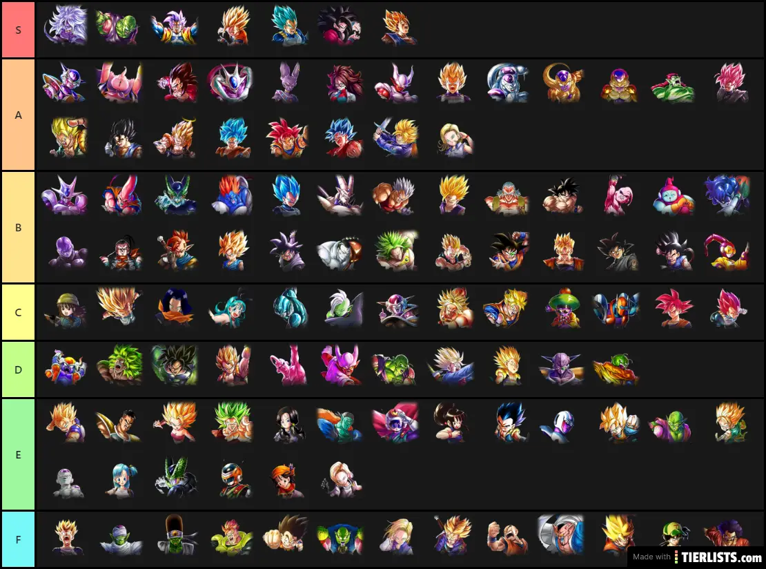 league of legends characters tier list d tier list tierlists com.