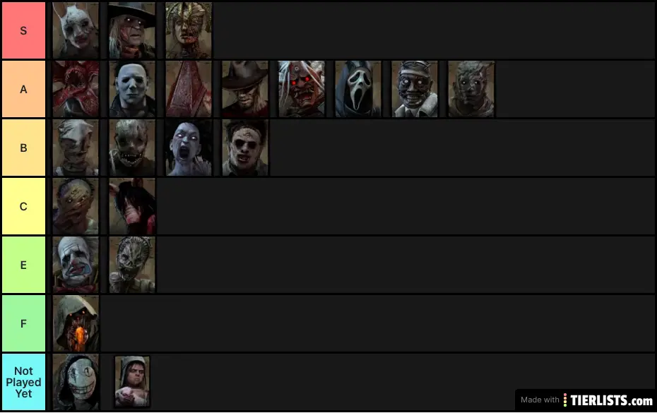 DbD Killer Tier List