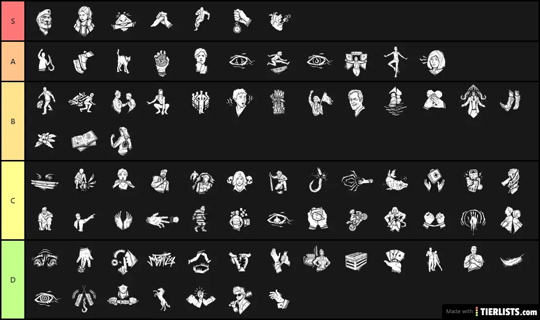 DBD S Perks