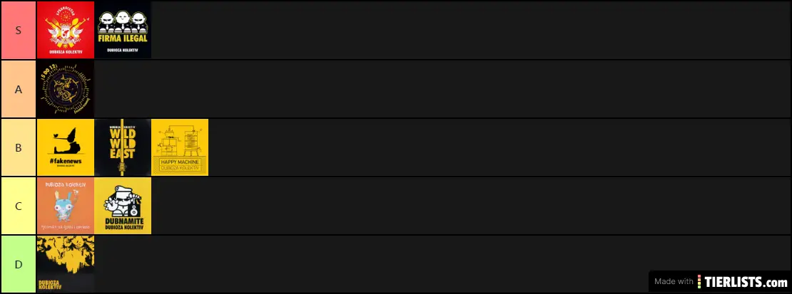 dbk_tier list