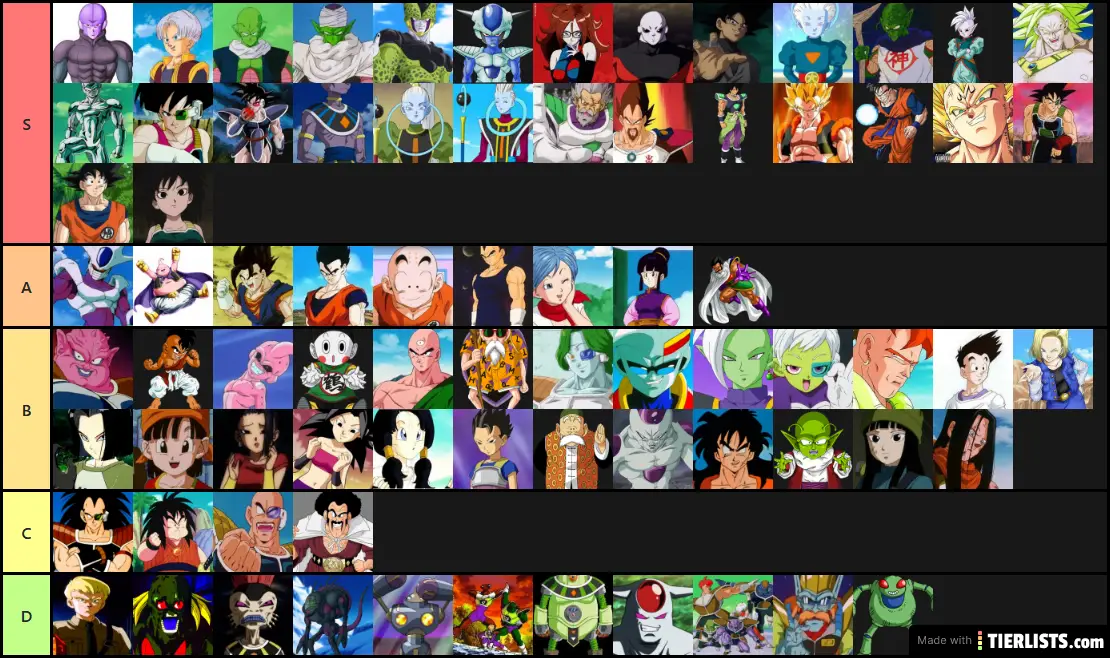 DBZ