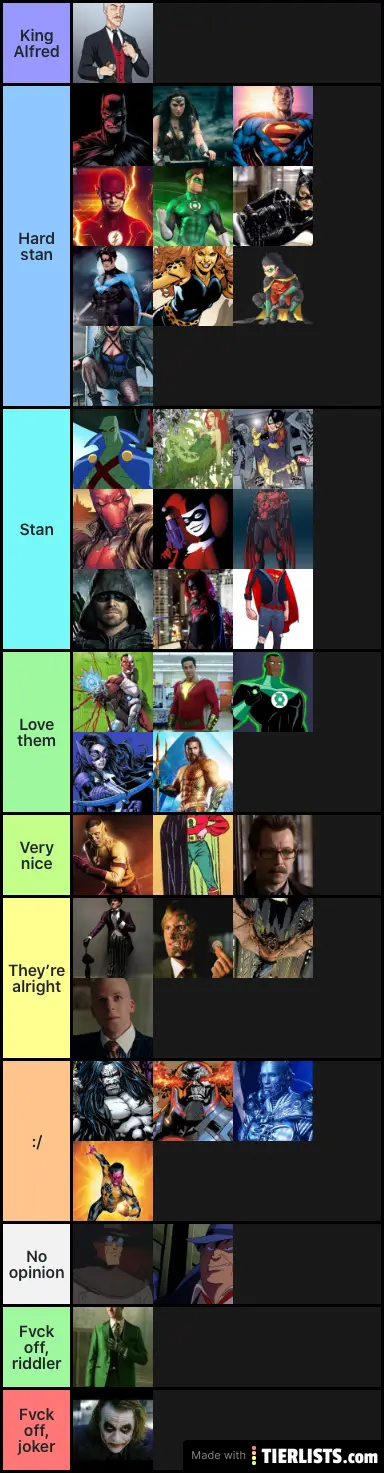 Dc character list :)