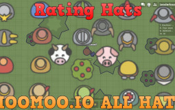 MOOMOO.IO HAT/ACCESSORIES TIER LIST