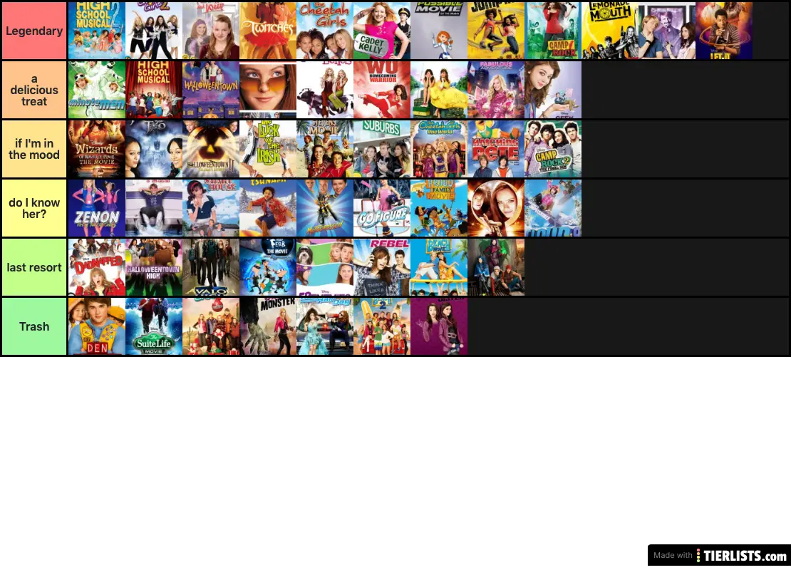 DCOMs