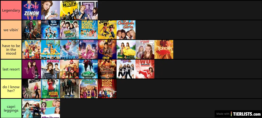 DCOMS