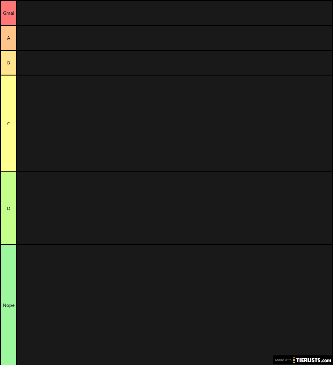 DD Tierlist