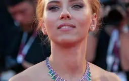 Hottest Celebrities
