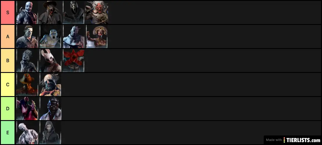 dead by daylight