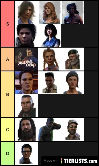 Dead by light survivor list