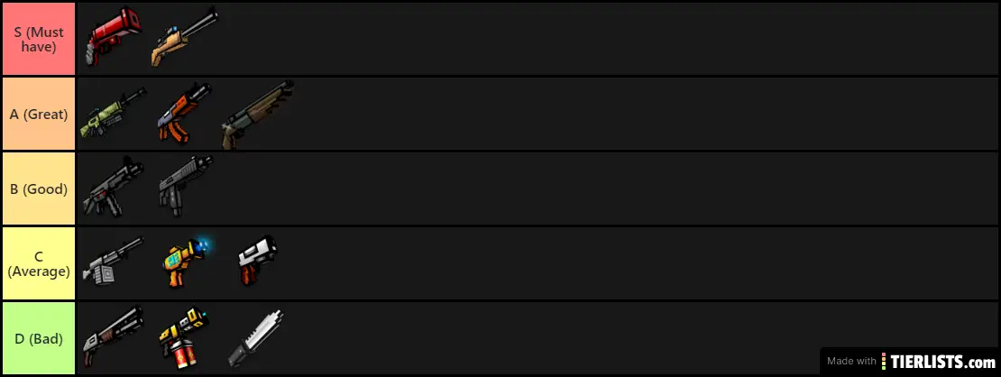 Deadly Games Weapon Tier List