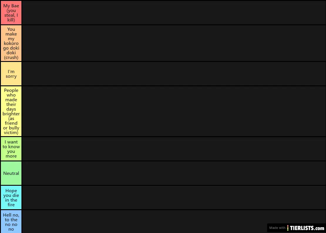 DEEP SEA ACADEMY RELATIONSHIP TIER LIST