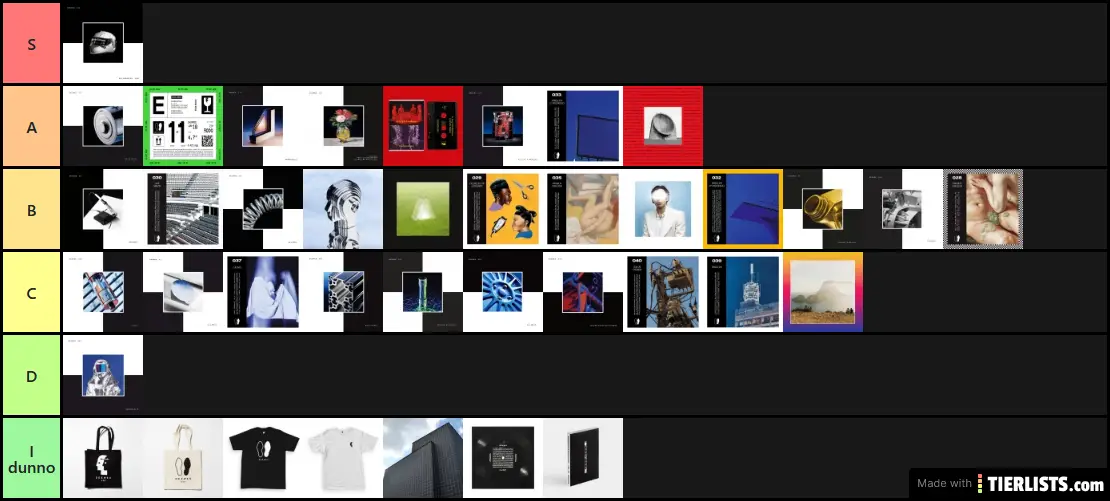 DEEWEE Tier List
