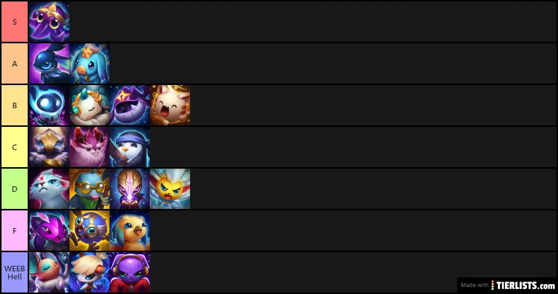 Definitive TFT Tier List