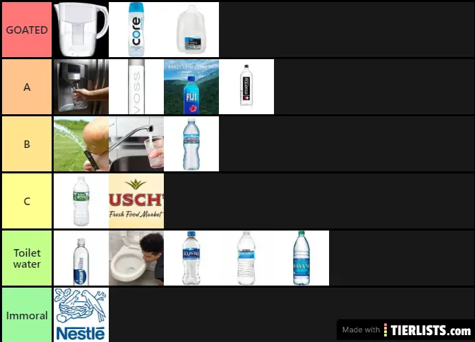 Definitive Water