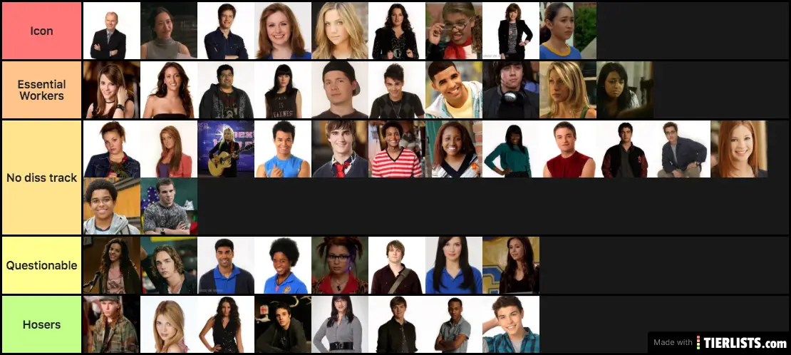 Degrassi Tier