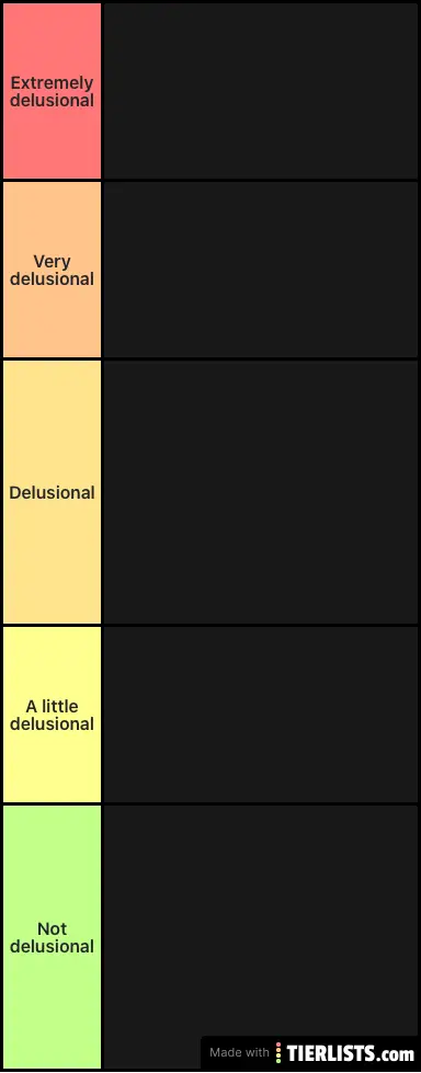 Delusional NFL fanbase tier list