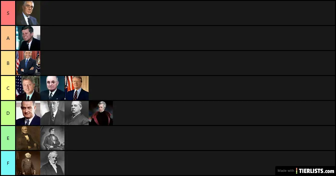 Democratic Presidents Tier List