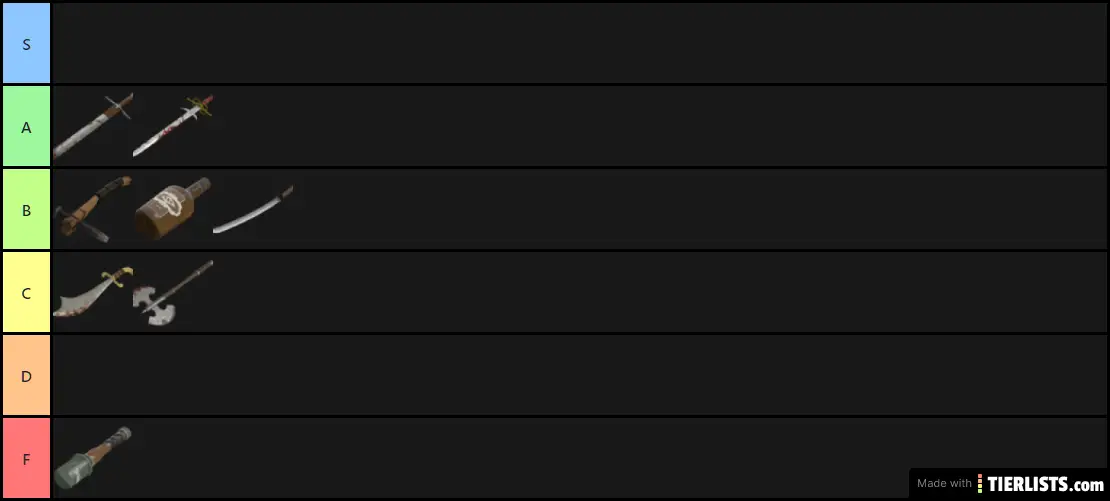 Demoman Melee Tier List