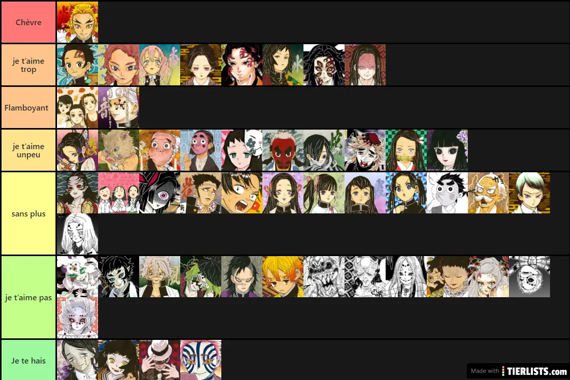 Demon slayer Tier List - TierLists.com