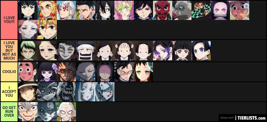 demon slayer Tier List Maker - TierLists.com