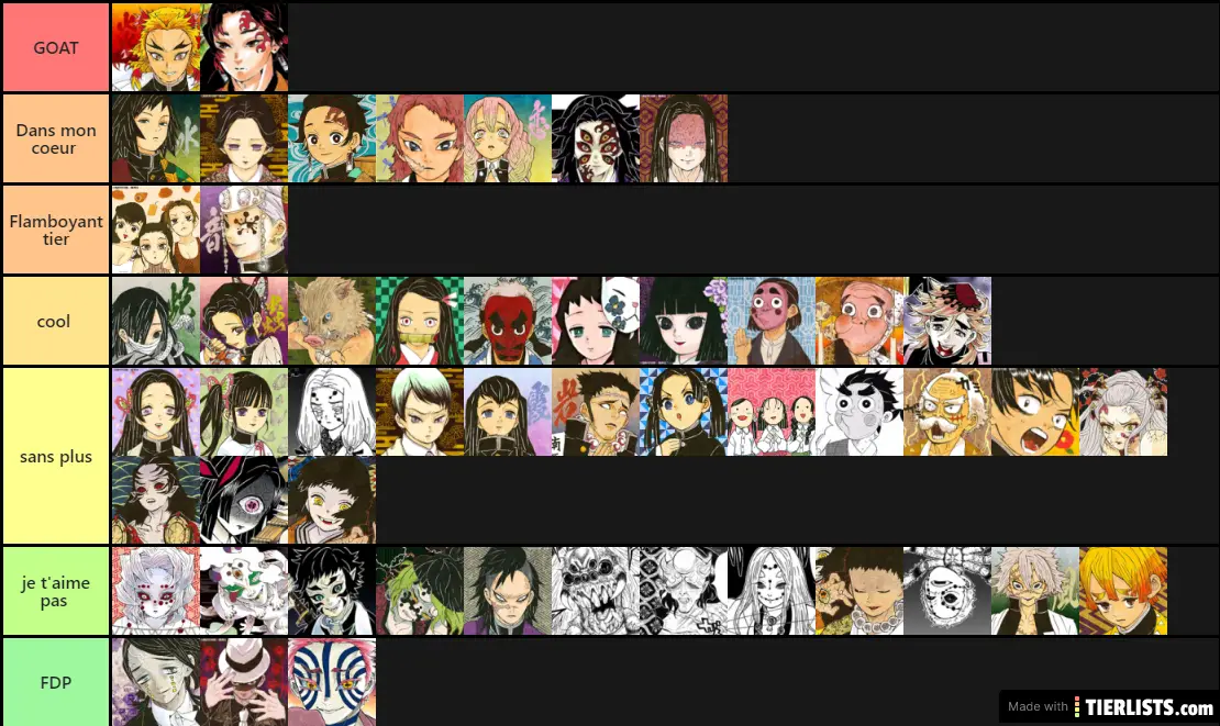 Demon Slayer Tier List - TierLists.com