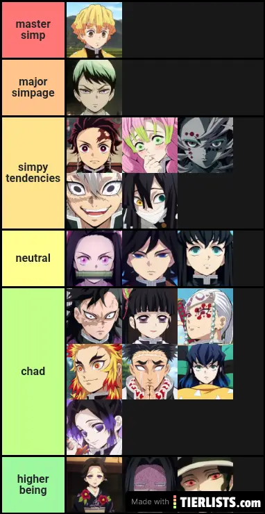 demon slayer simp chart