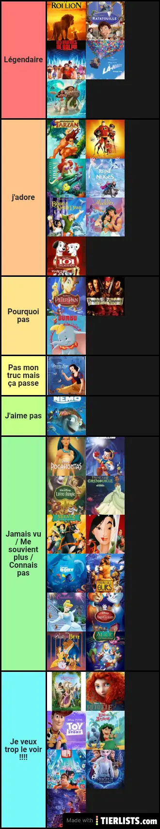 Dessin animés