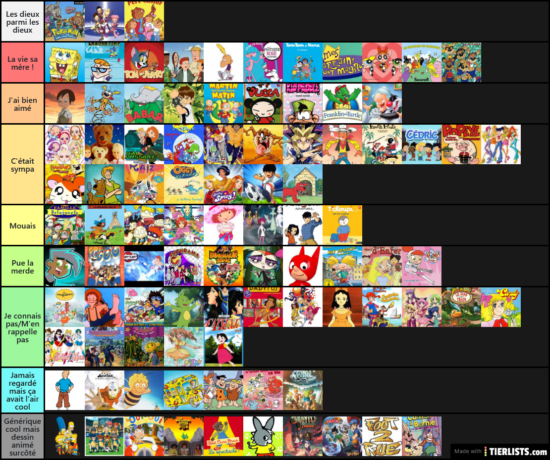 Dessins animés et animes d'enfance Tier List - TierLists.com