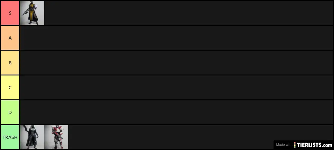 Destiny 2 class tier