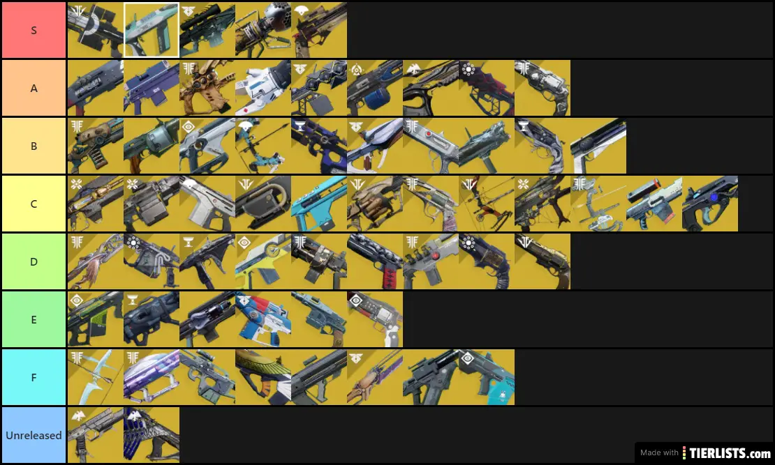 Destiny 2 Exotic Tierlist PVE Tier List