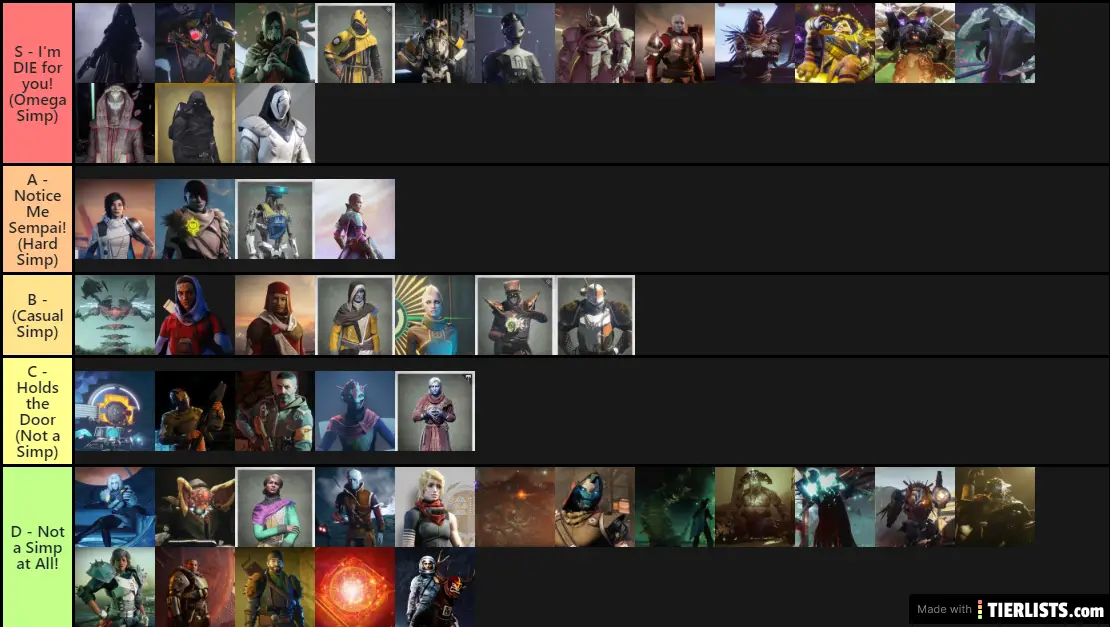 destiny inventory manager tier list destiny inventory manager tier list