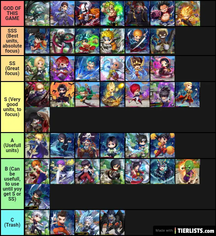 Destiny-Heroine-Tierlist-Updated (2/2/2021).