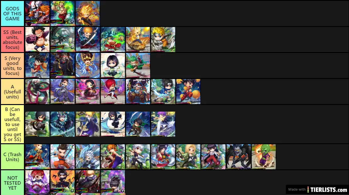 Destiny Heroine Tierlist UPDATED (26/11/2020)