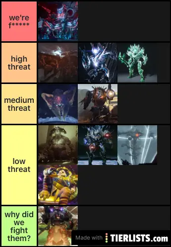 Destiny Raid Bosses Tier List