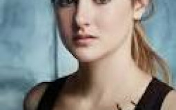 Ranking YA book characters